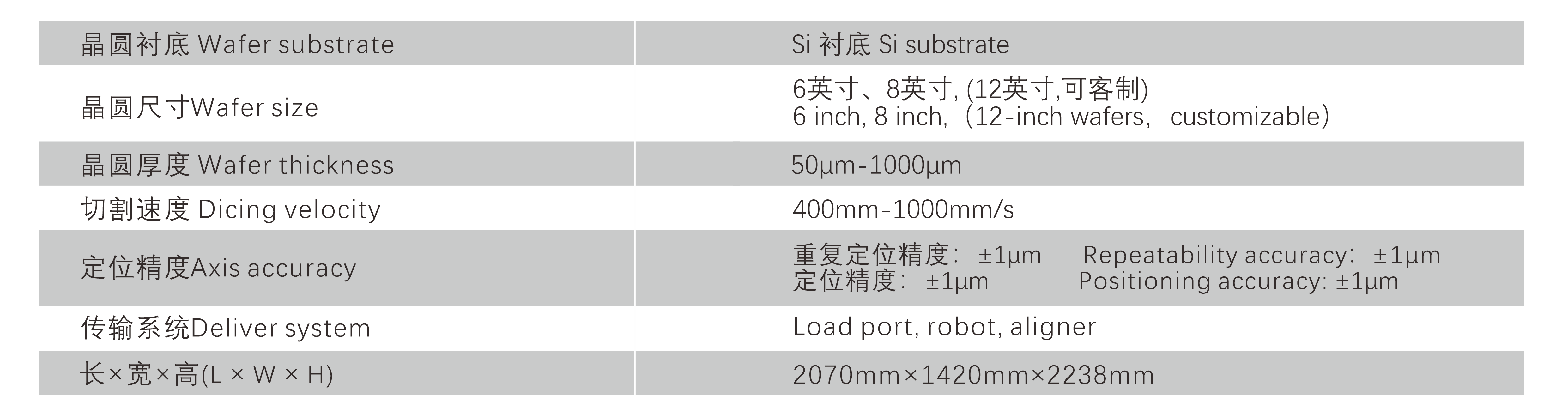 tui文圖 參數.png