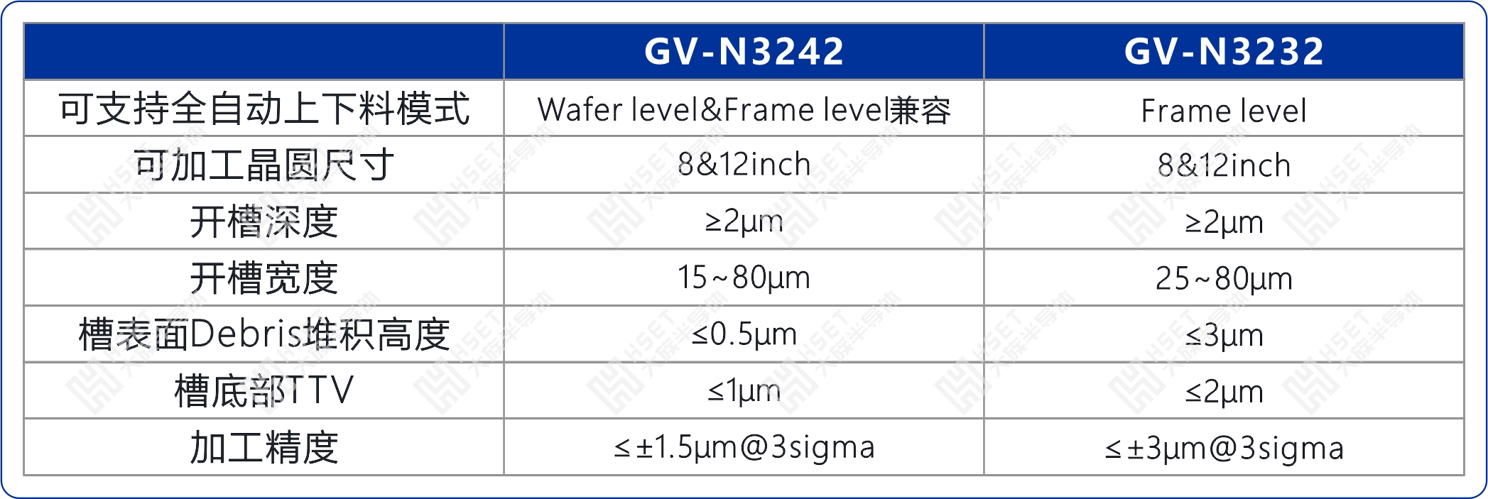 開(kāi)槽 圖片02.jpg