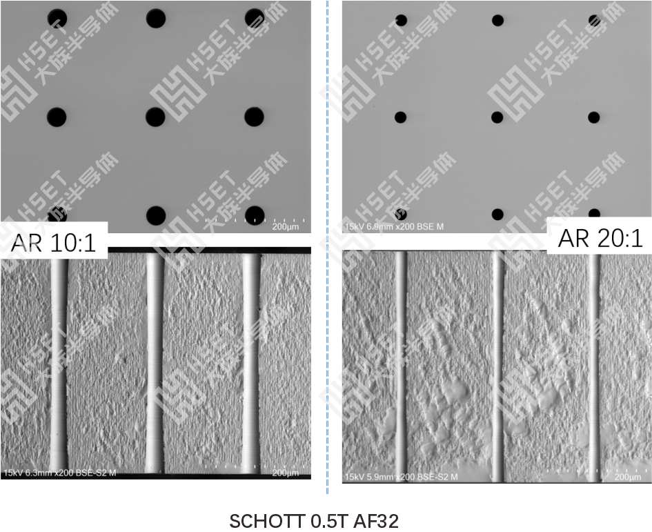 Panel級TGV效果圖(2).png Panel級TGV效果圖(2).png